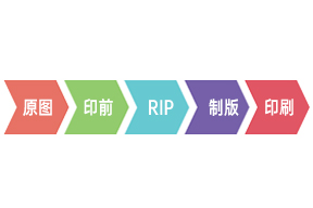 FS-WOODPECKER 印刷對版檢測系統(tǒng)